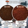 VEVOR Coffee Grinder with 38 Precise Conical Burr Coffee Grinder 5.3-Ounce 20 Cups Coffee Bean Grinder Perfect for Drip, Espresso