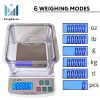 Ounce and Gram Scale 0.01g Accuracy Electronic Balance Digital Scale Digital Balance Lab Balance 600g Windshield USB Charger AC DC Adapter Included