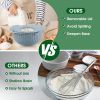 4-1 Colander with Mixing Bowl Set - Fruit Washing Bowls